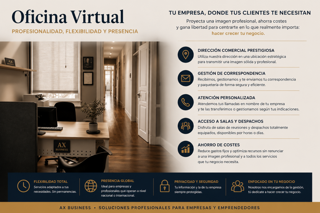 Oficina virtual con recepción profesional, dirección comercial de prestigio y servicios empresariales en AX Business Las Palmas de Gran Canaria